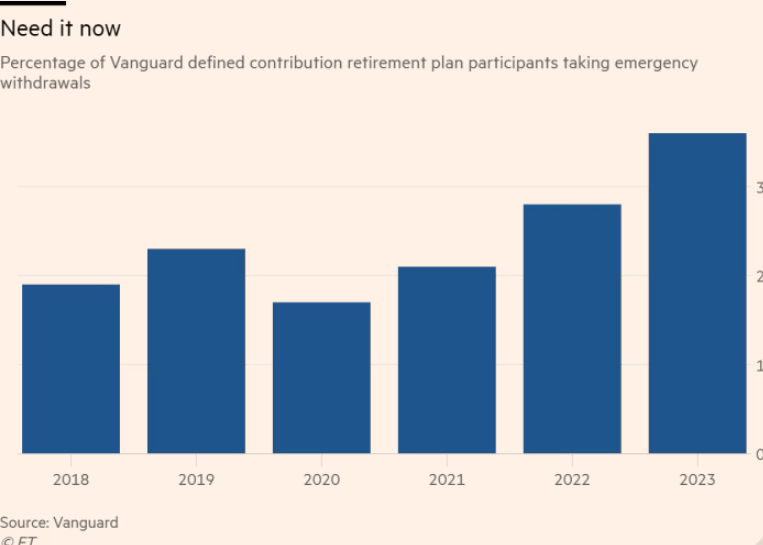 /brief/img/Screenshot 2024-03-25 at 07-45-37 The Fed (thinks it) has time on its side.png